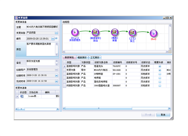 米兰app官网入口-米兰milan(中国)
对企业的意义