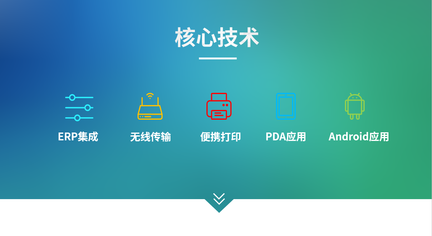 电子行业米兰app官网入口-米兰milan（中国）
的实施注意事项